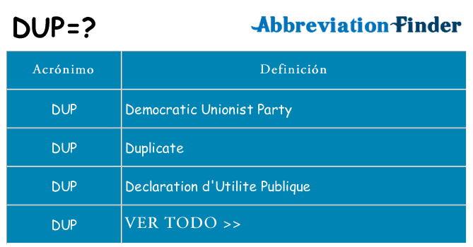 ¿Qué quiere decir dup