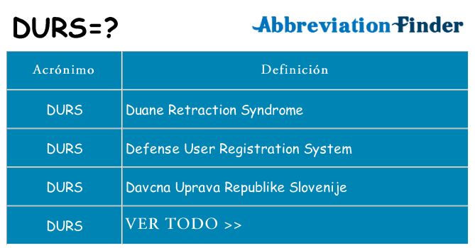 ¿Qué quiere decir durs