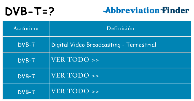 ¿Qué quiere decir dvb-t