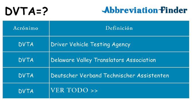 ¿Qué quiere decir dvta