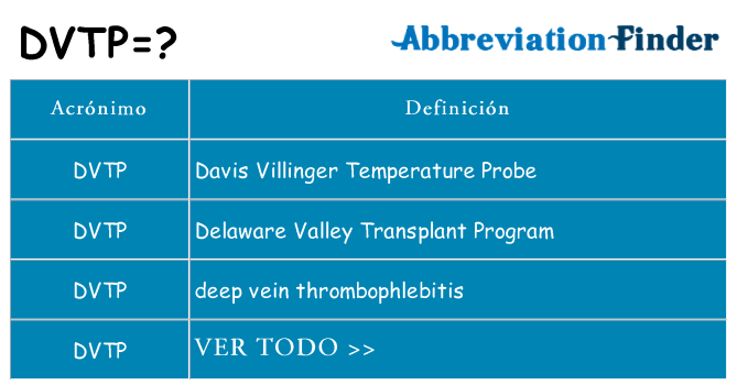 ¿Qué quiere decir dvtp