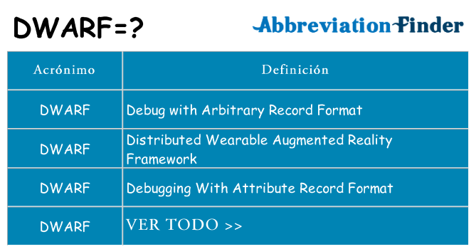 ¿Qué quiere decir dwarf