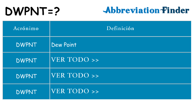 ¿Qué quiere decir dwpnt