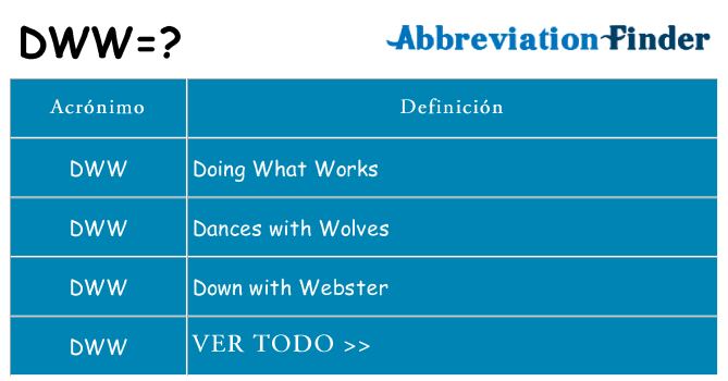 ¿Qué quiere decir dww