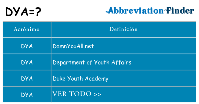 ¿Qué quiere decir dya