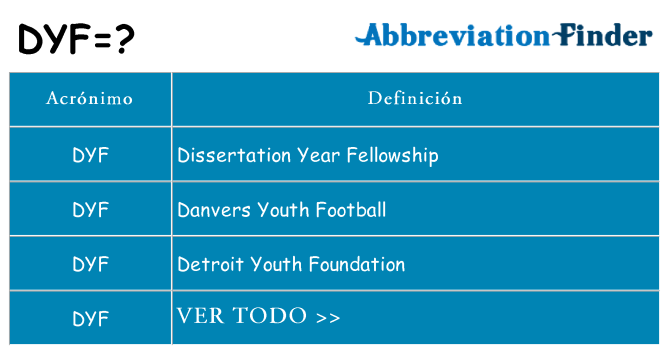 ¿Qué quiere decir dyf