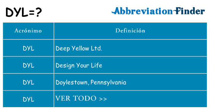 ¿Qué quiere decir dyl