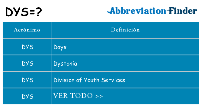 ¿Qué quiere decir dys
