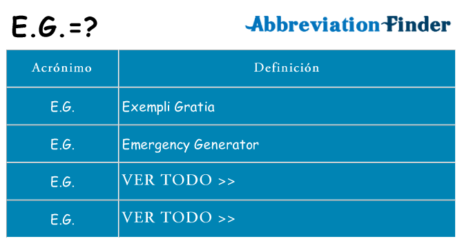 ¿Qué quiere decir e-g