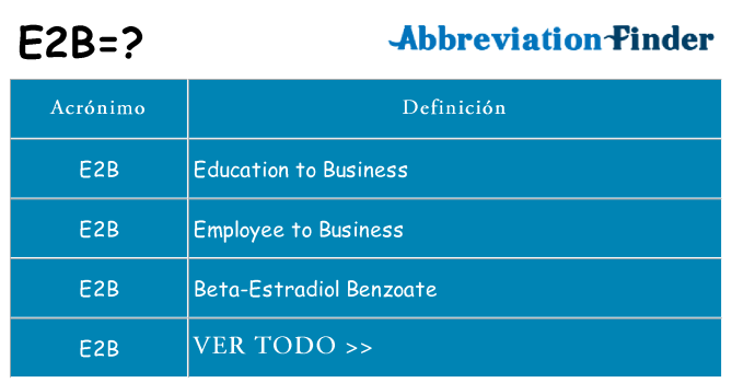 ¿Qué quiere decir e2b