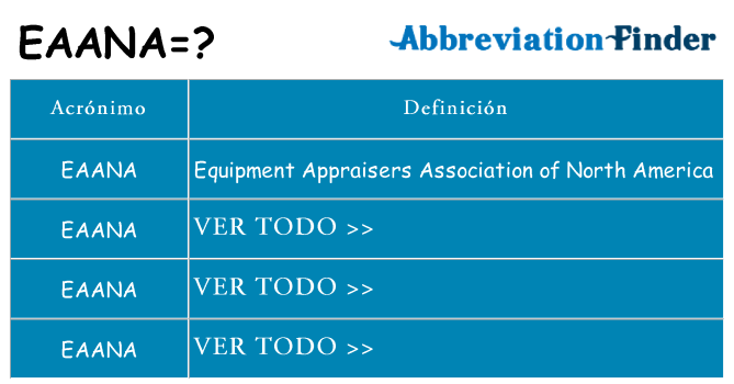 ¿Qué quiere decir eaana