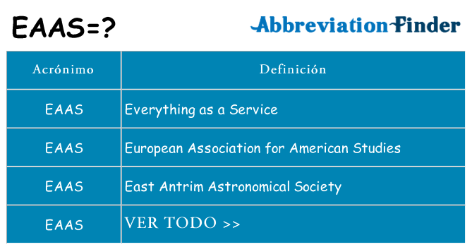 ¿Qué quiere decir eaas