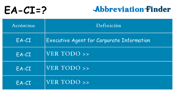 ¿Qué quiere decir ea-ci