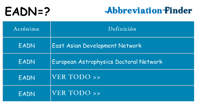 ¿Qué quiere decir eadn