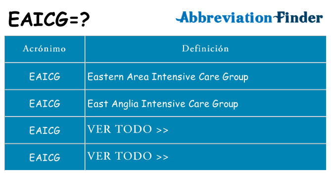 ¿Qué quiere decir eaicg