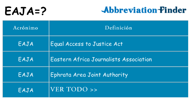 ¿Qué quiere decir eaja