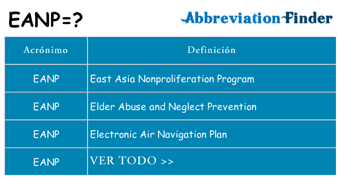 ¿Qué quiere decir eanp