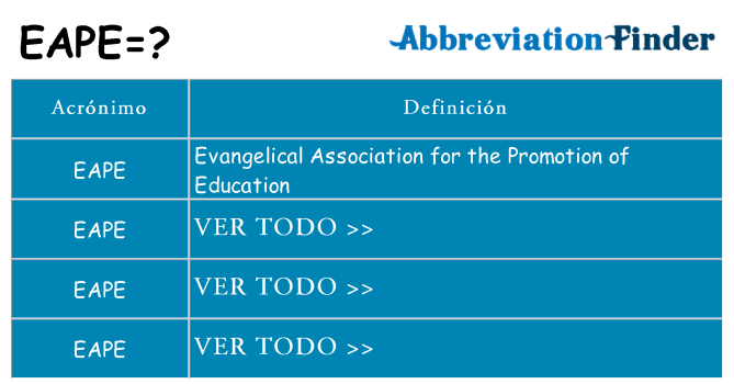 ¿Qué quiere decir eape