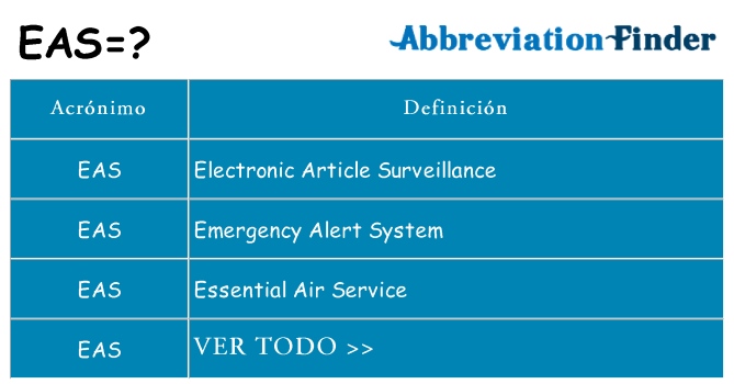 ¿Qué quiere decir eas