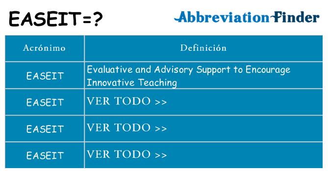 ¿Qué quiere decir easeit