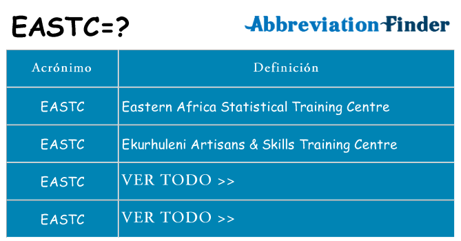 ¿Qué quiere decir eastc