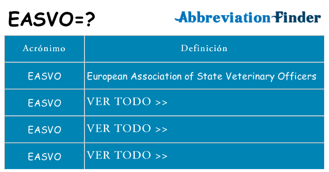 ¿Qué quiere decir easvo