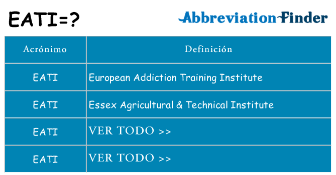 ¿Qué quiere decir eati