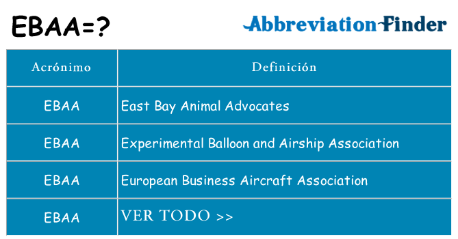 ¿Qué quiere decir ebaa