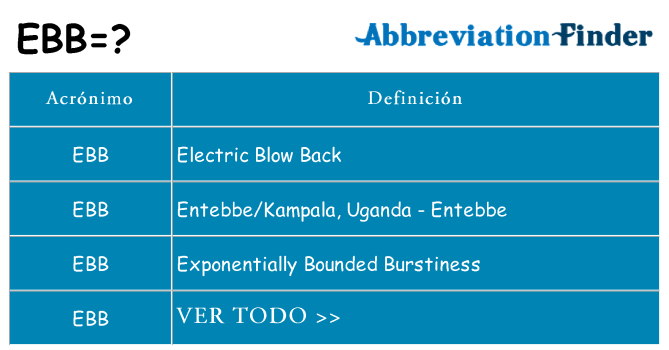 ¿Qué quiere decir ebb