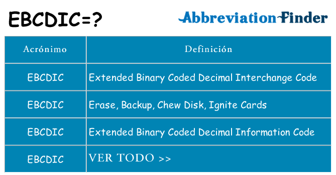 ¿Qué quiere decir ebcdic