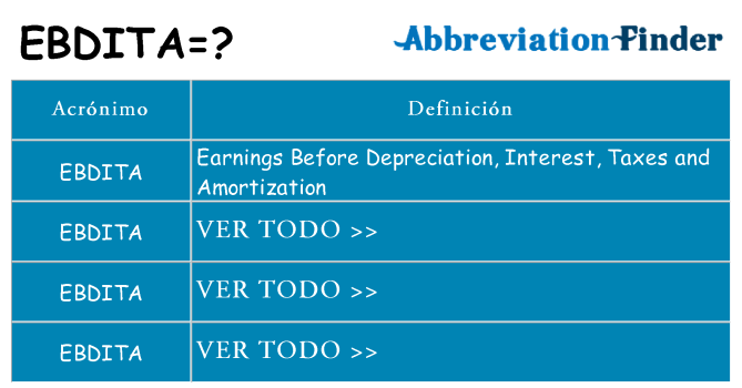 ¿Qué quiere decir ebdita