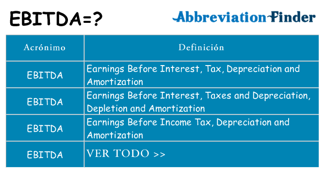 ¿Qué quiere decir ebitda