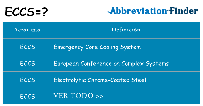 ¿Qué quiere decir eccs
