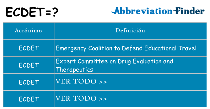 ¿Qué quiere decir ecdet