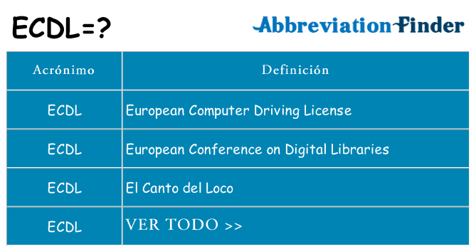 ¿Qué quiere decir ecdl