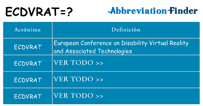 ¿Qué quiere decir ecdvrat