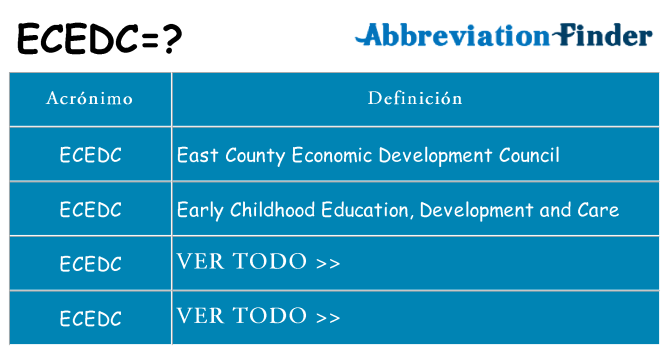 ¿Qué quiere decir ecedc