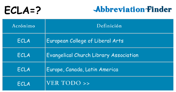 ¿Qué quiere decir ecla