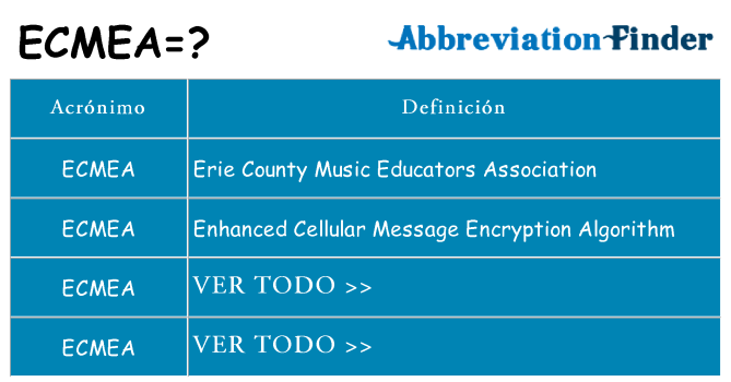 ¿Qué quiere decir ecmea