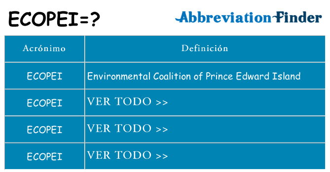 ¿Qué quiere decir ecopei