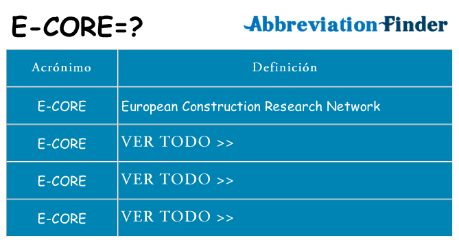 ¿Qué quiere decir e-core