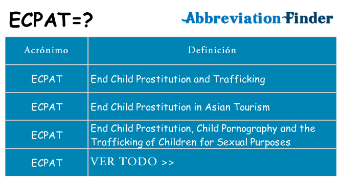 ¿Qué quiere decir ecpat