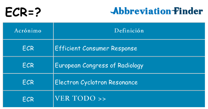 ¿Qué quiere decir ecr