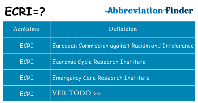 ¿Qué quiere decir ecri