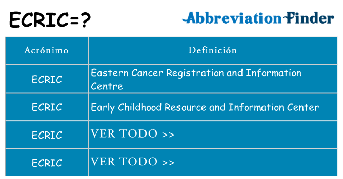 ¿Qué quiere decir ecric