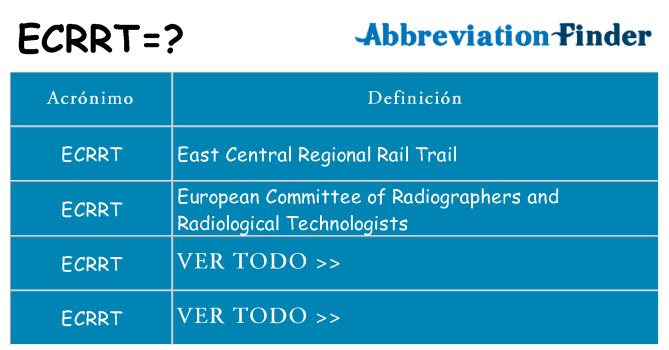 ¿Qué quiere decir ecrrt