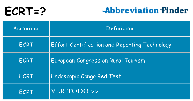 ¿Qué quiere decir ecrt