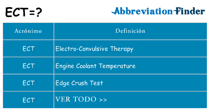 ¿Qué quiere decir ect