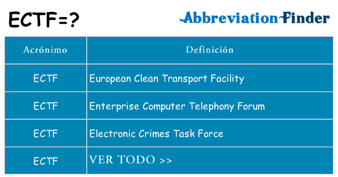 ¿Qué quiere decir ectf