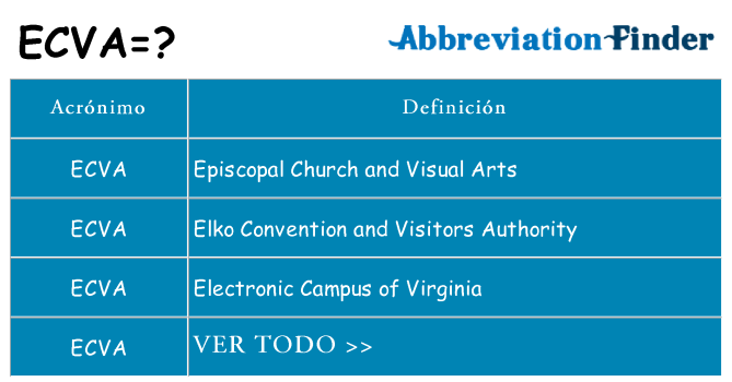 ¿Qué quiere decir ecva